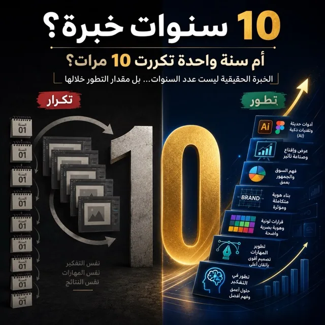 سنوات الخبرة لا تخبرنا بالقصة كاملة